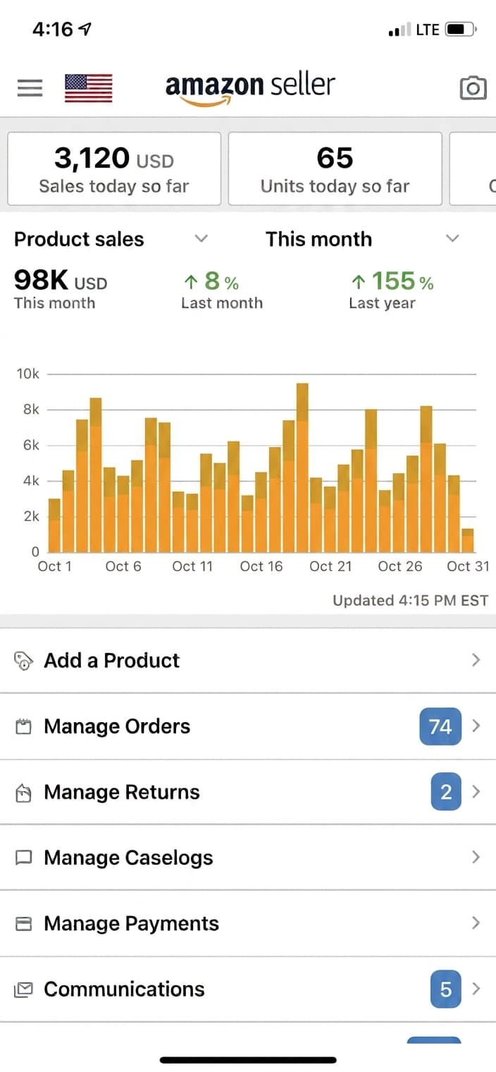 Amazon Seller app showing $98K in monthly product sales for October.