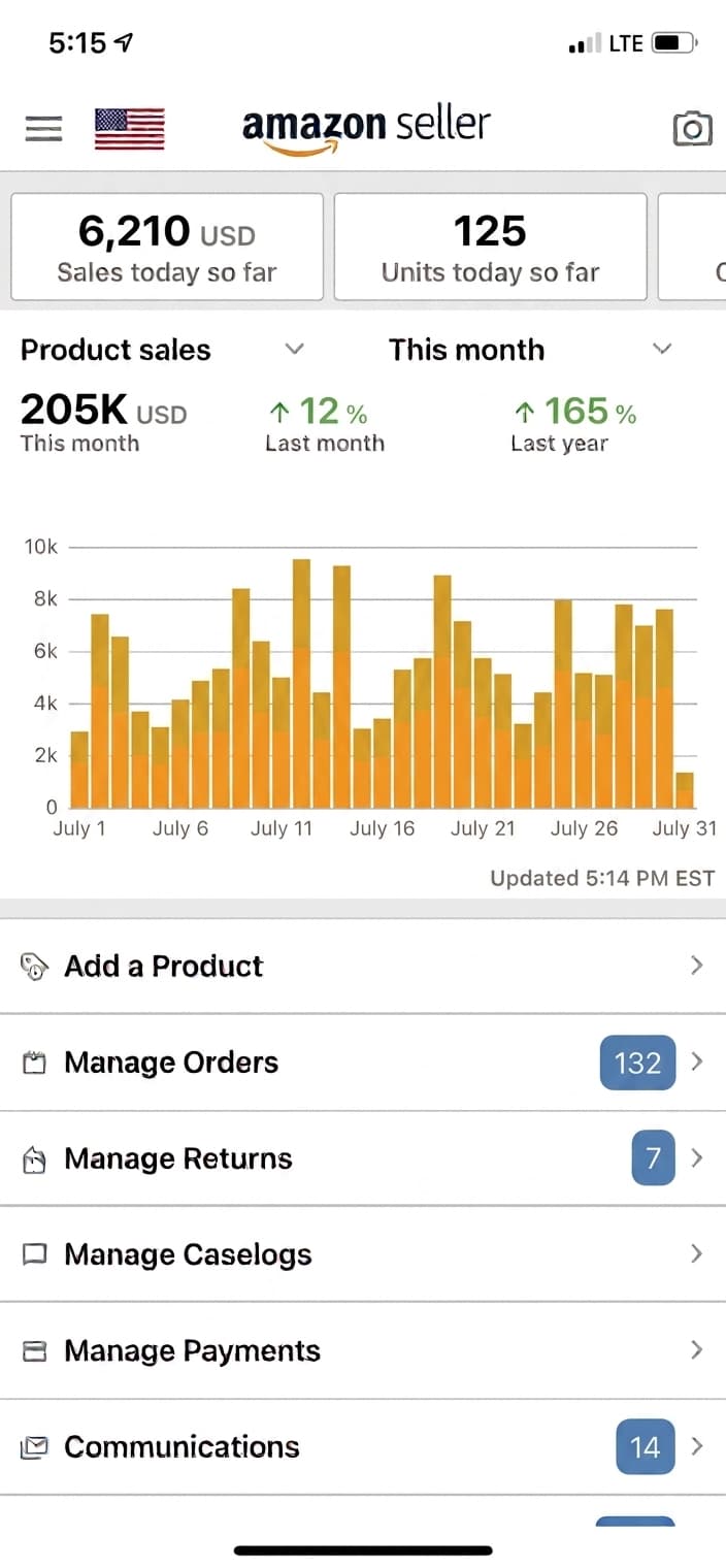Amazon Seller app showing $205K in monthly product sales for July.
